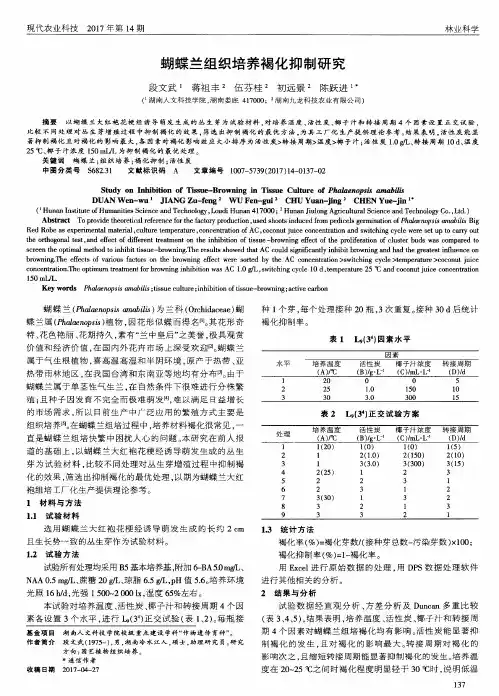 蝴蝶兰组织培养褐化抑制研究