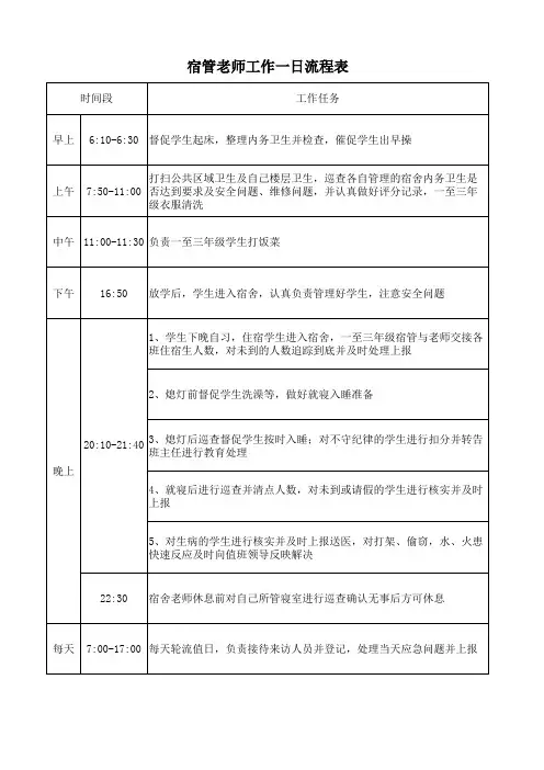 宿管老师工作一日流程表