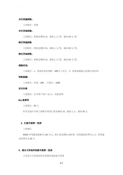 工行、农行、建行、招行等各大网银转账手续费一览表