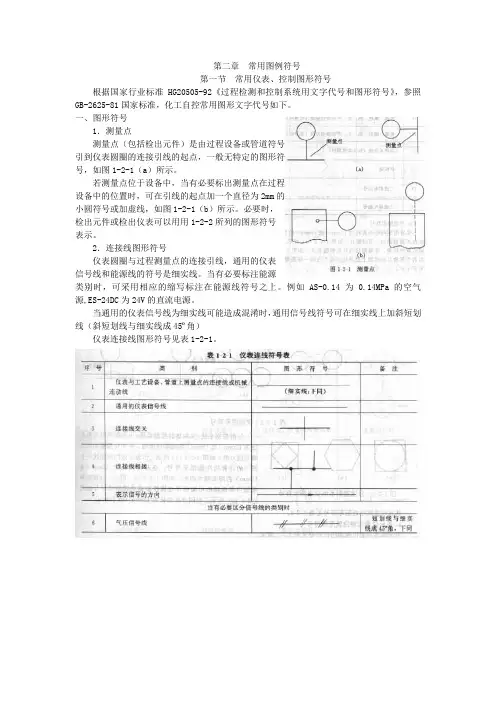 常用仪表图标、符号.
