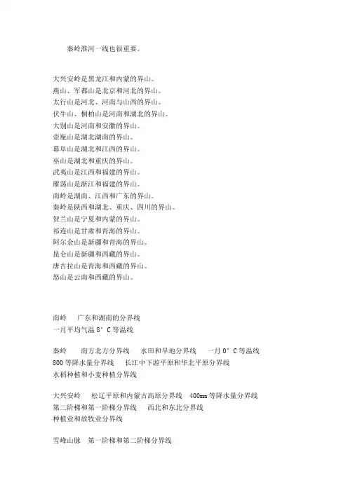 中国山脉和城市对照分布图