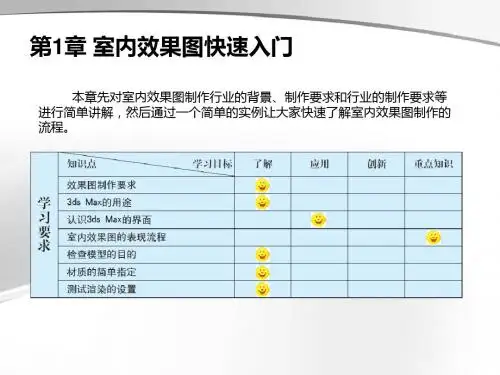 3ds Max 2012+VRay室内效果图案例教程第1章