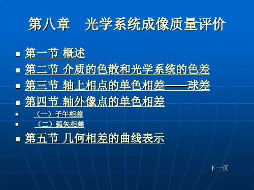 光学系统成像质量评价