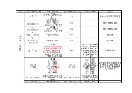 一级建造师工程经济教材2016-2017对比