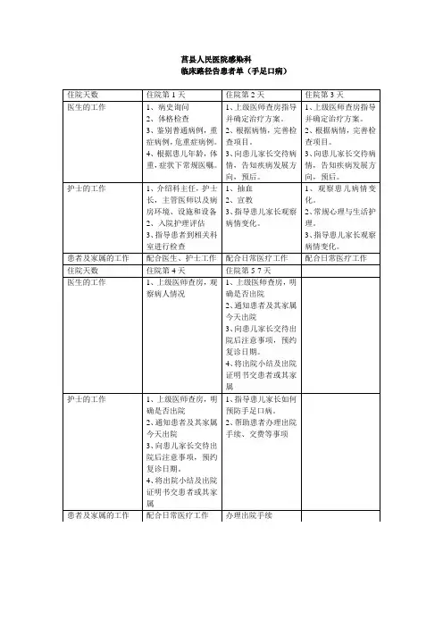 手足口临床路径告知单(患者版)