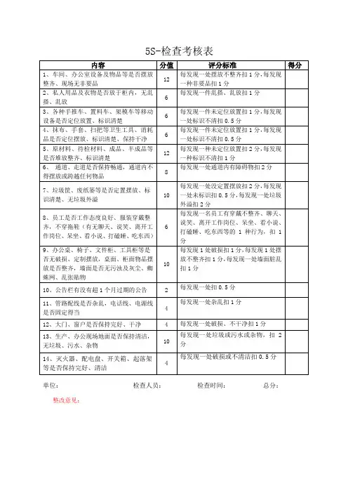 5S检查评分表