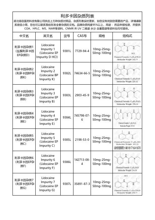 利多卡因杂质-总结文档(全套)