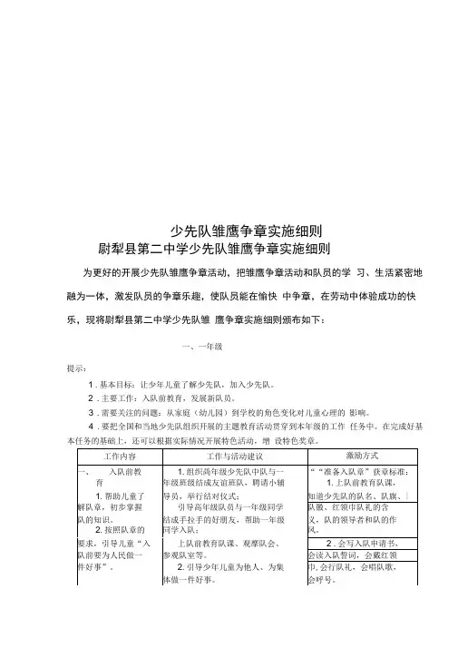 少先队雏鹰争章实施细则