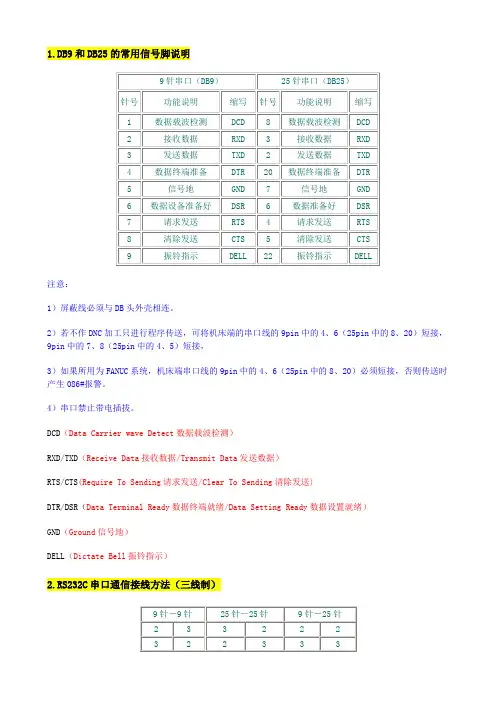 串口通信基本接线方法