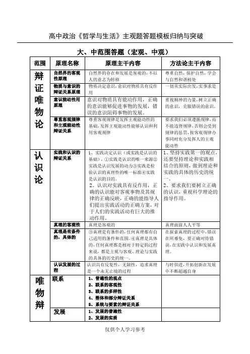 高中政治《哲学与生活》主观题答题模板归纳与突破,DOC