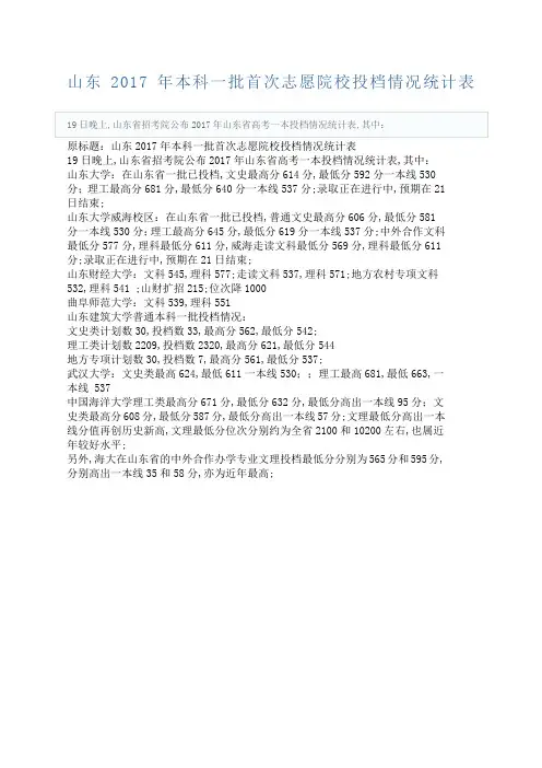 山东年本科一批首次志愿院校投档情况统计表