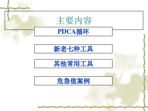 医疗质量管理常用工具介绍
