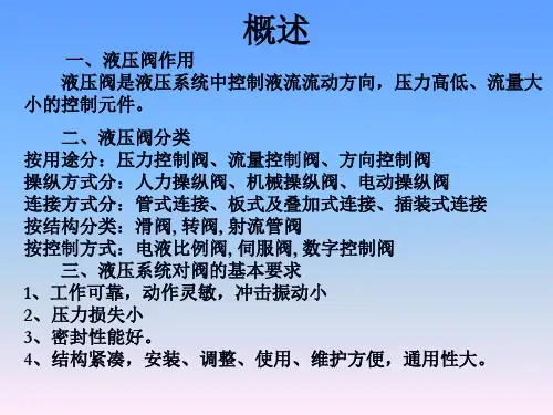 液压与气压传动控制阀学习资料-精