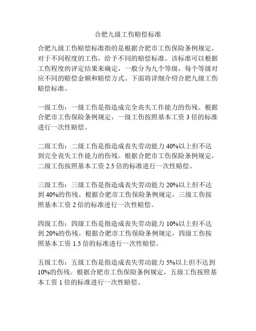 合肥九级工伤赔偿标准