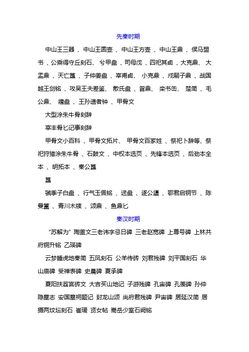 历代书法名帖