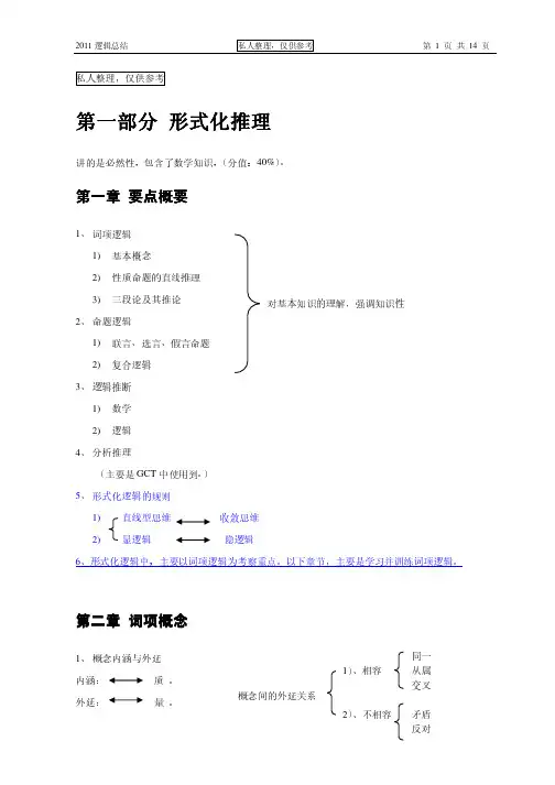 mba逻辑讲义总结资料