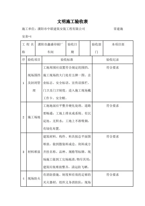 钢管脚手架验收表6