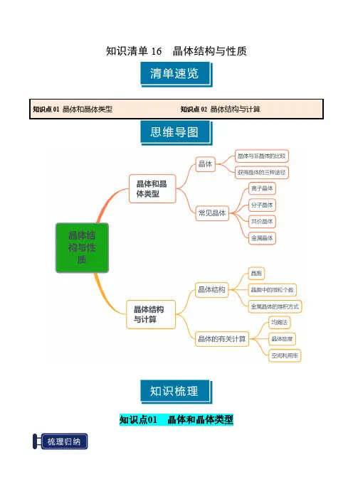 知识清单16晶体结构与性质2025年高考化学一轮复习知识清单(新高考专用)
