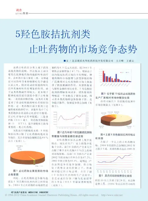 iData_5羟色胺拮抗剂类止吐药物的市场竞争态势_王立峰