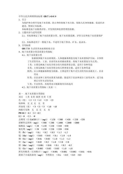 地下水水质分析标准