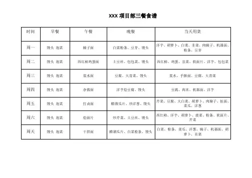 项目部食堂三餐食谱