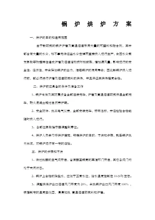 锅炉烘炉方案