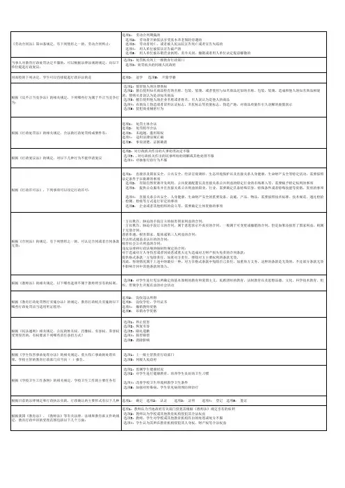 江苏省中小学教师网络法律竞赛试题(附答案)_较全(1)