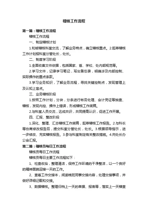 稽核工作流程