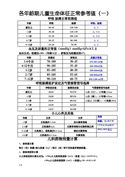 各年龄期儿童生命体征正常值-