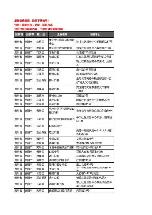 新版贵州省贵阳市牙科企业公司商家户名录单联系方式地址大全320家