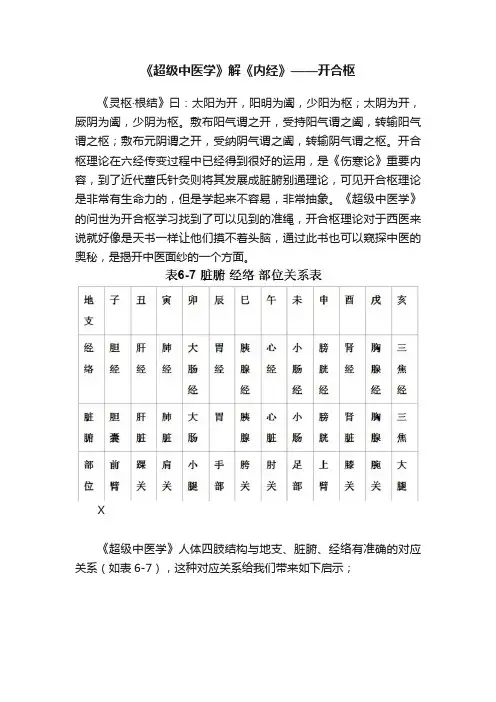 《超级中医学》解《内经》——开合枢
