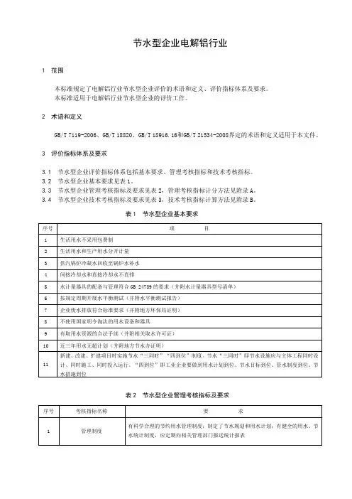 节水型企业电解铝行业