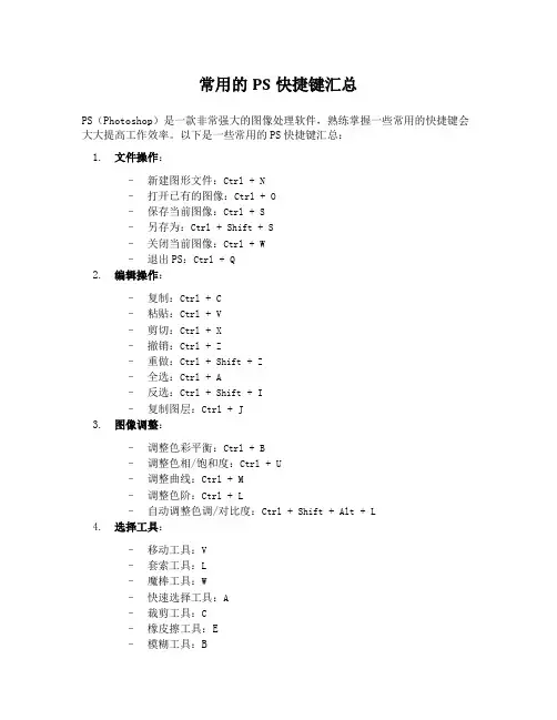 常用的PS快捷键汇总