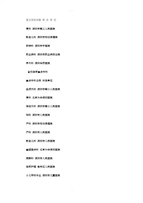 深圳的国家临床重点专科