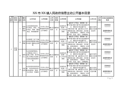 XX市XX镇人民政府信息主动公开基本目录【模板】