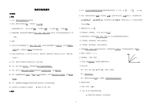 最新八年级(下)物理期末复习提纲、知识点完整版
