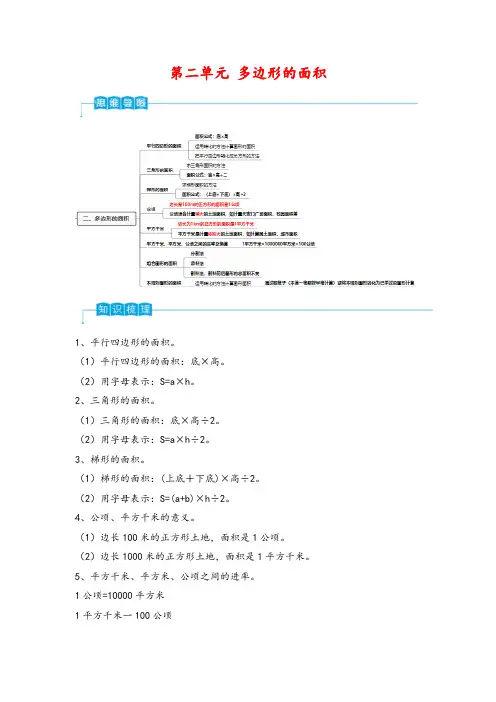 第二单元   多边形的面积(思维导图 知识梳理 真题演练)五年级数学上册(苏教版)
