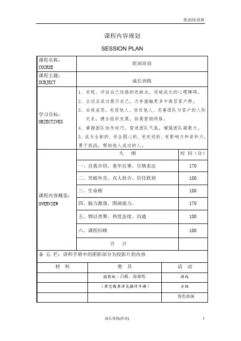 组训成长训练手册