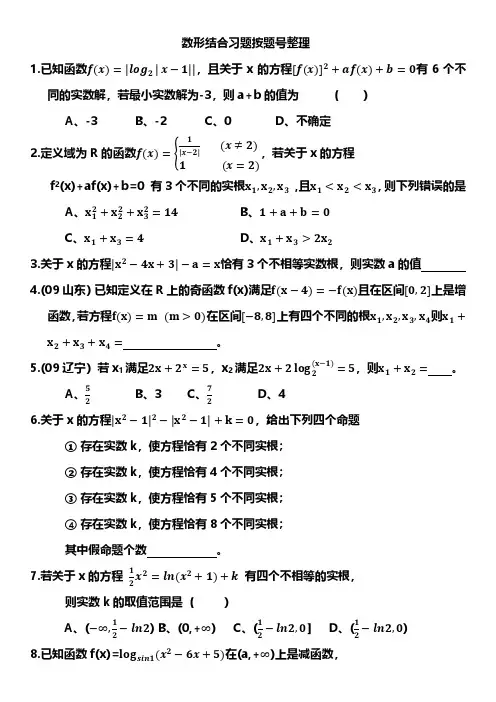 高中数学培优：函数图像习题按题号整理含答案1