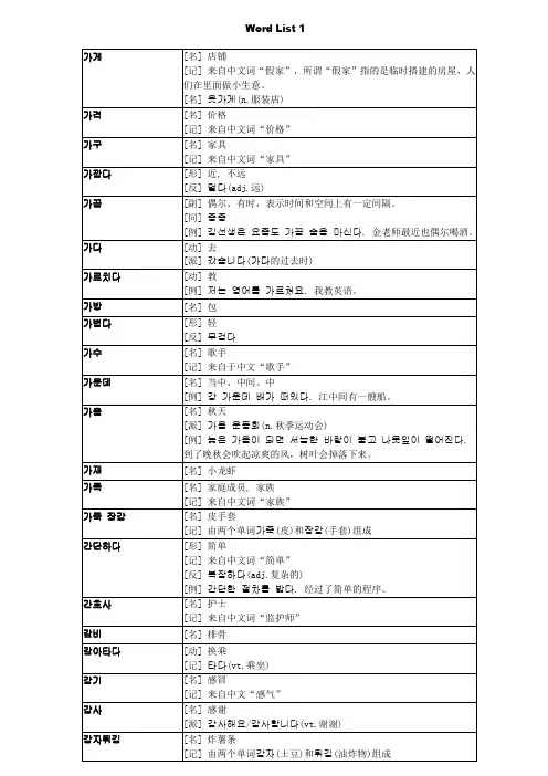 初级韩语单词总结