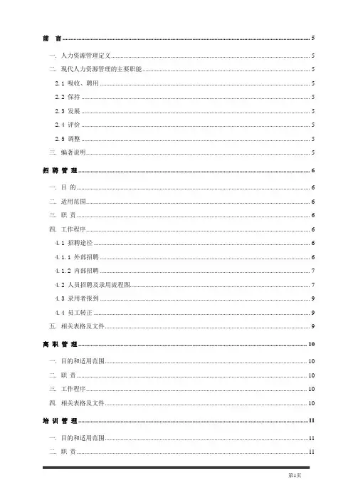 人力资源管理文件全集