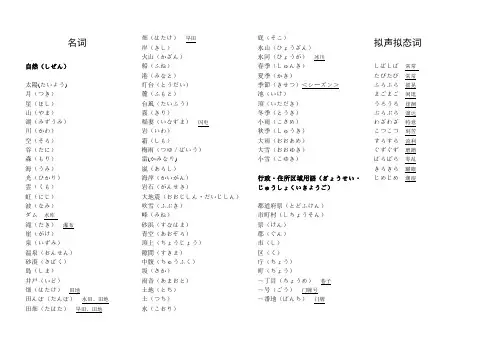 203考研日语高频词汇