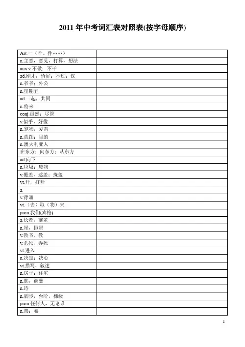 2011年中考1600词汇对照表(打乱字母排序)-不含中文