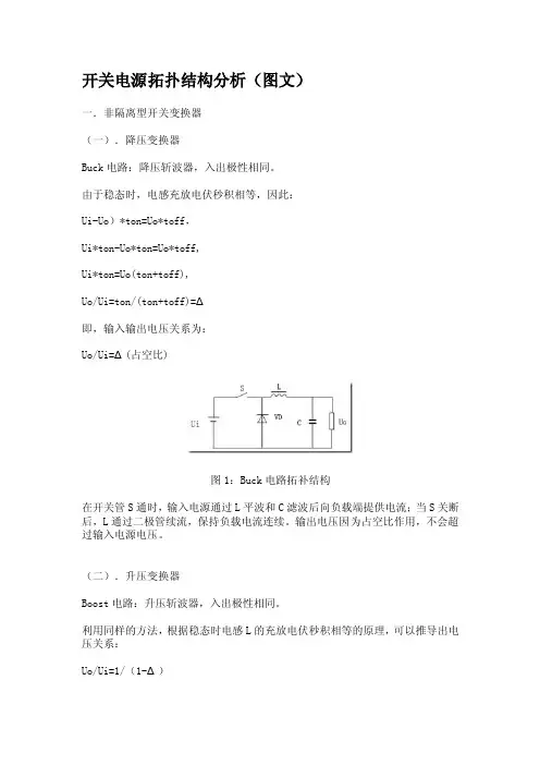 BUCK电路