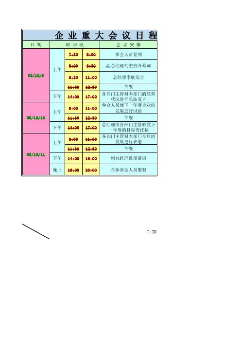 企业重大会议日程安排提醒表