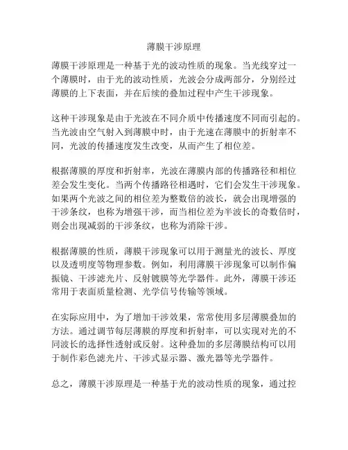 薄膜干涉原理