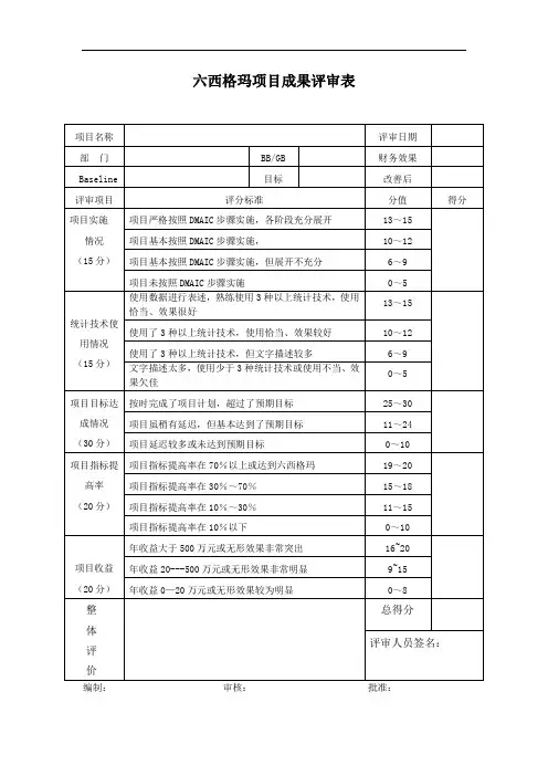六西格玛项目成果评审表