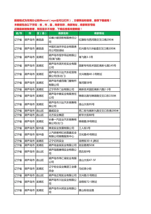2020新版辽宁省葫芦岛市实业有限公司工商企业公司商家名录名单黄页联系电话号码地址大全34家