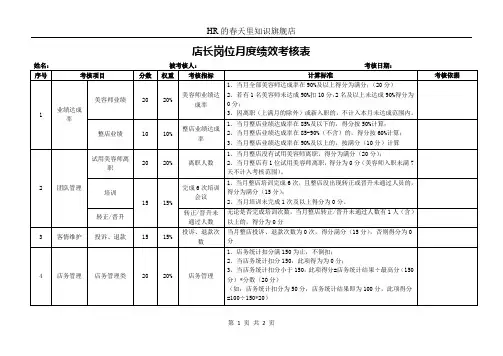 店长岗位月度绩效考核表