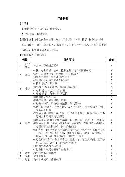 尸体护理操作规范（完整版）